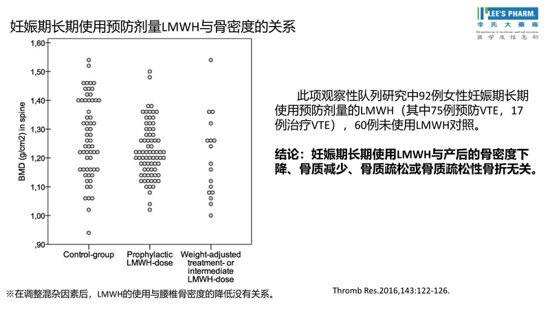 120810062118_0医学信息速递-第三十八期妊娠期低分子肝素的安全性评价立迈青_8.Jpeg